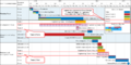 Thumbnail for version as of 14:32, 31 March 2022