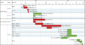 Thumbnail for version as of 15:02, 18 September 2023
