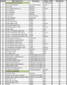 Thumbnail for version as of 12:06, 13 March 2026