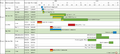 Thumbnail for version as of 17:05, 4 September 2020