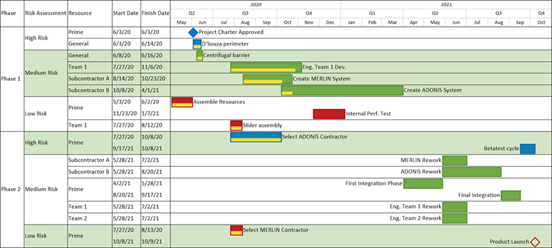 File:X70-9 7 1 2-(27)-09042020.png