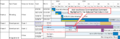 Thumbnail for version as of 15:29, 28 July 2020