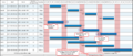 Thumbnail for version as of 13:04, 12 May 2025