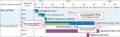 Thumbnail for version as of 13:13, 3 September 2019