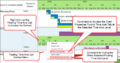 Thumbnail for version as of 12:41, 6 November 2020