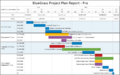 Thumbnail for version as of 14:32, 20 April 2026
