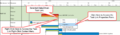 Thumbnail for version as of 15:43, 5 October 2020