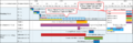 Thumbnail for version as of 13:48, 31 March 2022