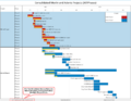 Thumbnail for version as of 12:06, 1 December 2021