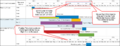 Thumbnail for version as of 14:51, 5 November 2020