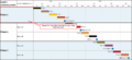 Thumbnail for version as of 11:10, 2 June 2025