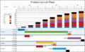 Thumbnail for version as of 12:49, 30 October 2025