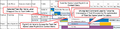 Thumbnail for version as of 10:41, 3 September 2020