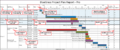 Thumbnail for version as of 12:17, 7 July 2024