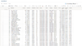 Thumbnail for version as of 15:51, 25 May 2022