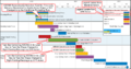 Thumbnail for version as of 14:39, 7 September 2024