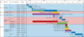 Thumbnail for version as of 13:47, 21 August 2020