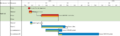 Thumbnail for version as of 10:19, 12 October 2020