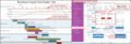 Thumbnail for version as of 13:28, 15 April 2026