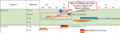 Thumbnail for version as of 13:26, 17 September 2019