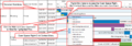Thumbnail for version as of 11:52, 24 July 2020
