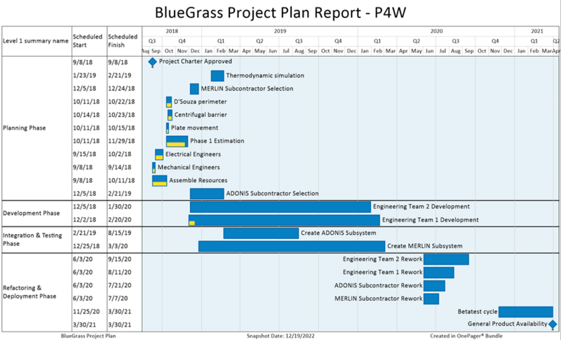 File:P72-3 0 3 5-72-(11A)-12192022.png