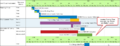 Thumbnail for version as of 12:08, 6 November 2020