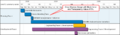 Thumbnail for version as of 10:50, 28 September 2023