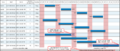 Thumbnail for version as of 13:26, 12 May 2025