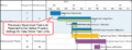 Thumbnail for version as of 11:59, 21 September 2024