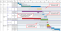 Thumbnail for version as of 11:46, 15 July 2020