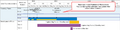 Thumbnail for version as of 10:43, 3 September 2020