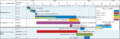 Thumbnail for version as of 14:21, 31 March 2022