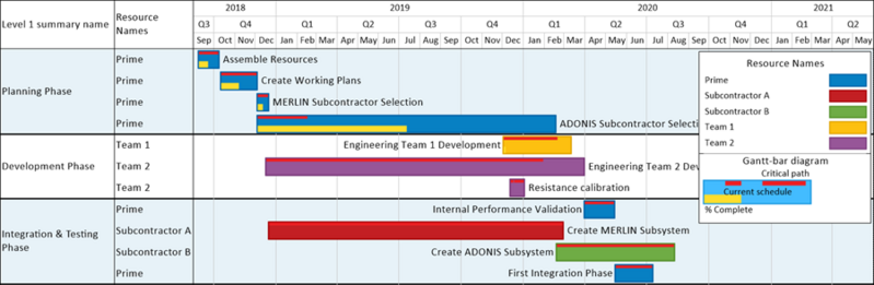 File:P71-15 3 1-71-(26E)-03312022.png
