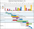 Thumbnail for version as of 12:52, 1 October 2025