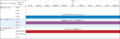 Thumbnail for version as of 09:57, 11 November 2020
