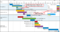 Thumbnail for version as of 14:36, 7 September 2024
