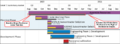 Thumbnail for version as of 11:56, 22 October 2021