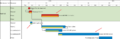 Thumbnail for version as of 15:32, 12 October 2020