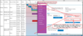 Thumbnail for version as of 13:39, 1 December 2023