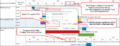 Thumbnail for version as of 11:16, 14 September 2022