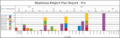 Thumbnail for version as of 15:40, 10 April 2026