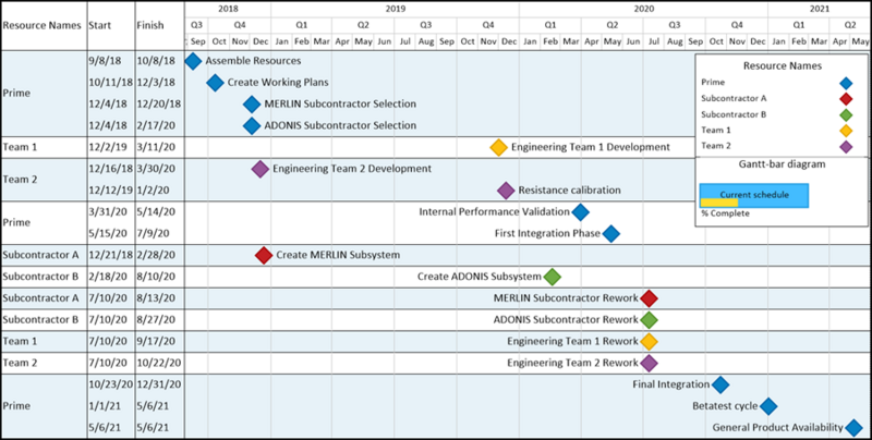 File:P72-21 3 4-72-(10)-10282023.png
