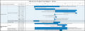Thumbnail for version as of 16:01, 27 September 2025