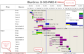 Thumbnail for version as of 09:01, 7 December 2015