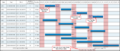Thumbnail for version as of 13:13, 12 May 2025