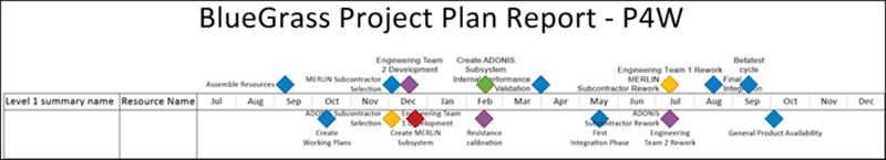 File:P80-3 0 3 5-80-(54A)-02052025.png