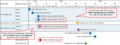 Thumbnail for version as of 12:46, 21 October 2020