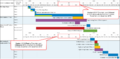 Thumbnail for version as of 14:53, 5 November 2020