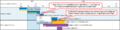 Thumbnail for version as of 12:47, 7 October 2025